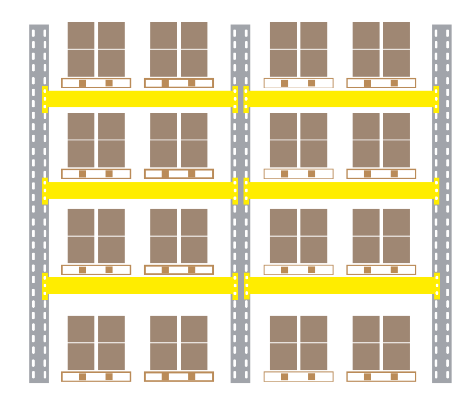 New Pallet Racking - Choose Height - Choose Depth - 2700mm Wide - 2 Joined Bays